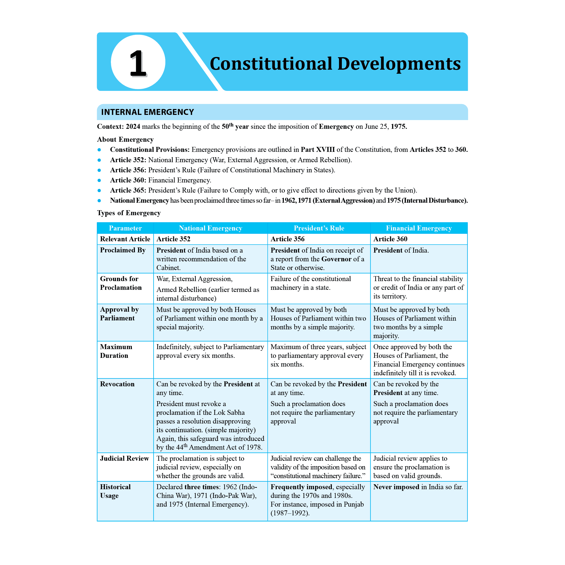 UPSC UDAAN 500+ (Prelims Wallah Current) January to December 2024 Combo Set of 8 Books