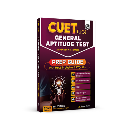 Test Superbundle Prashant