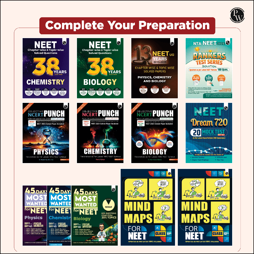 38 Years NEET Previous Year Solved Question Papers Physics PYQ (2025 - 1988) Chapterwise Topicwise Solutions For NEET Exam 2026 with Newly Added Topics
