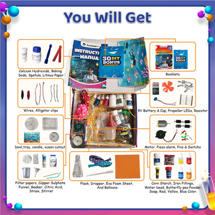 samridhi sanya kit