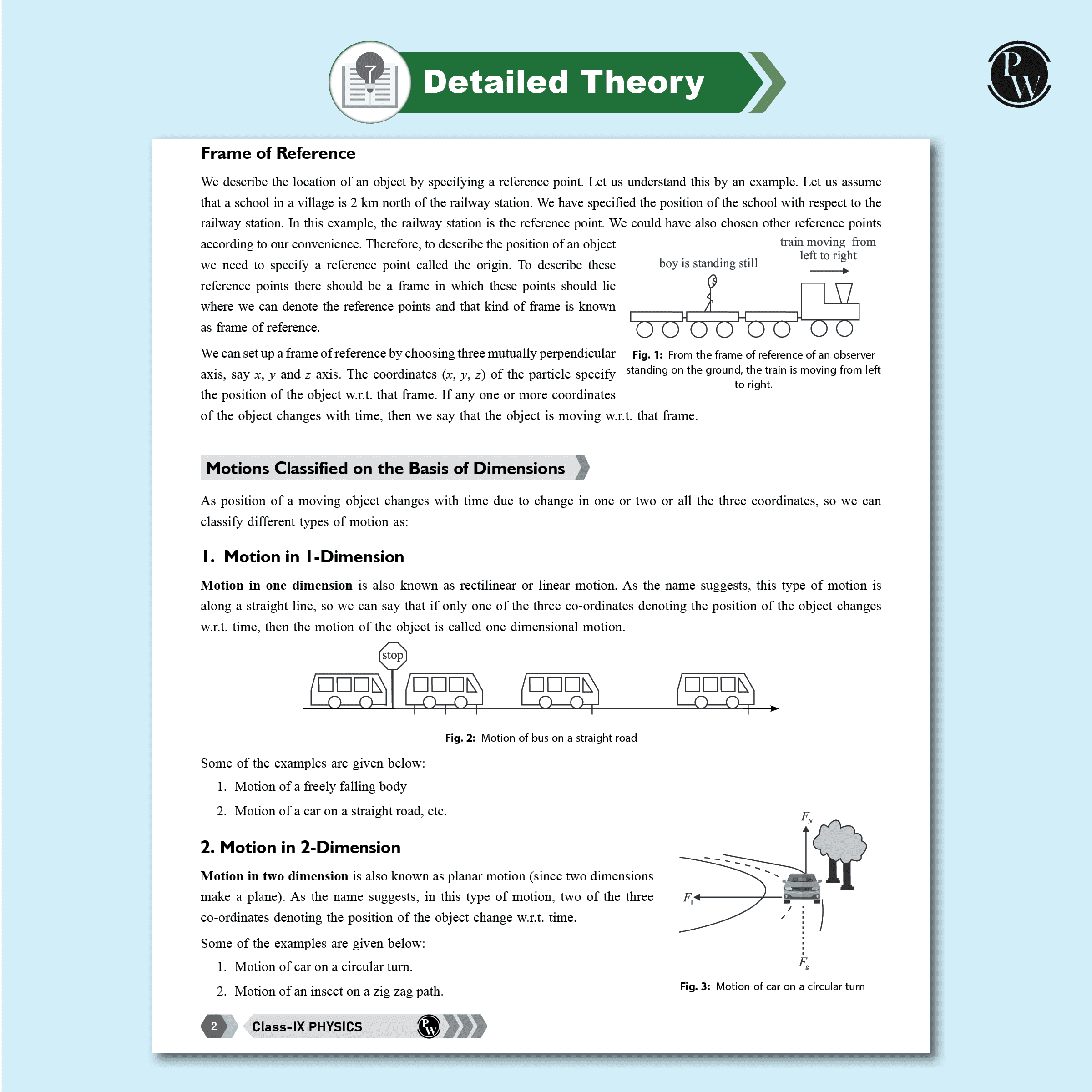 NEEV For Class 9 Physics, Chemistry, Mathematics Part A & B, Biology Combo Set of 5 Books (2025 Edition)