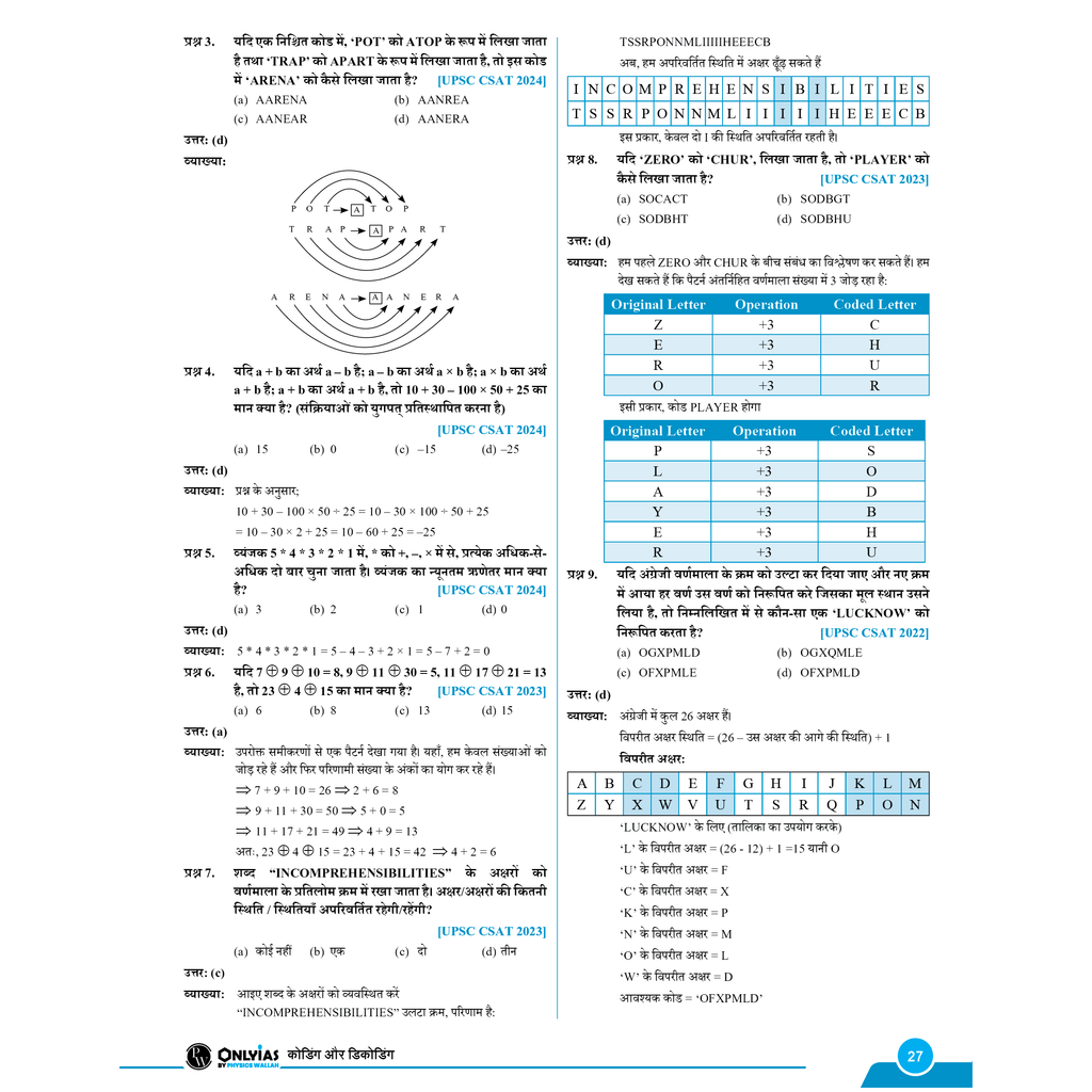 UPSC CSAT Wallah Previous 15 Years' Solved Questions (2025-2011) Hindi Edition | Detailed Explanations For Previous Year Questions For Civil Services
