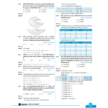 UPSC Ncert Books 2025