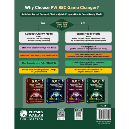 SSC Game changer