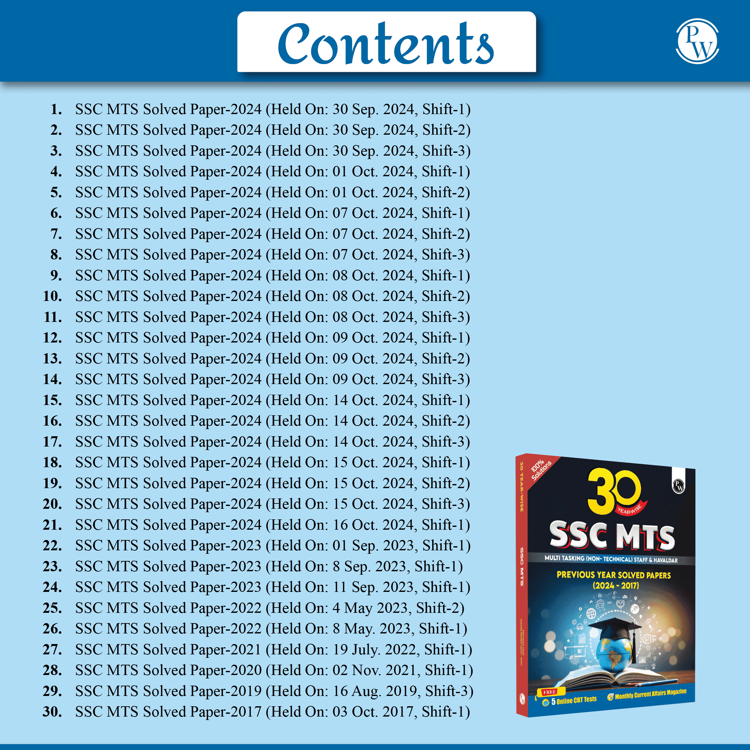 30 SSC MTS Multi Tasking (Non-Technical) Staff and Havaldar Previous Solved Papers (2024 -2017) with 5 Online Mock Tests For Exam 2025-26 | PYQs | Fully Solved | English Edition