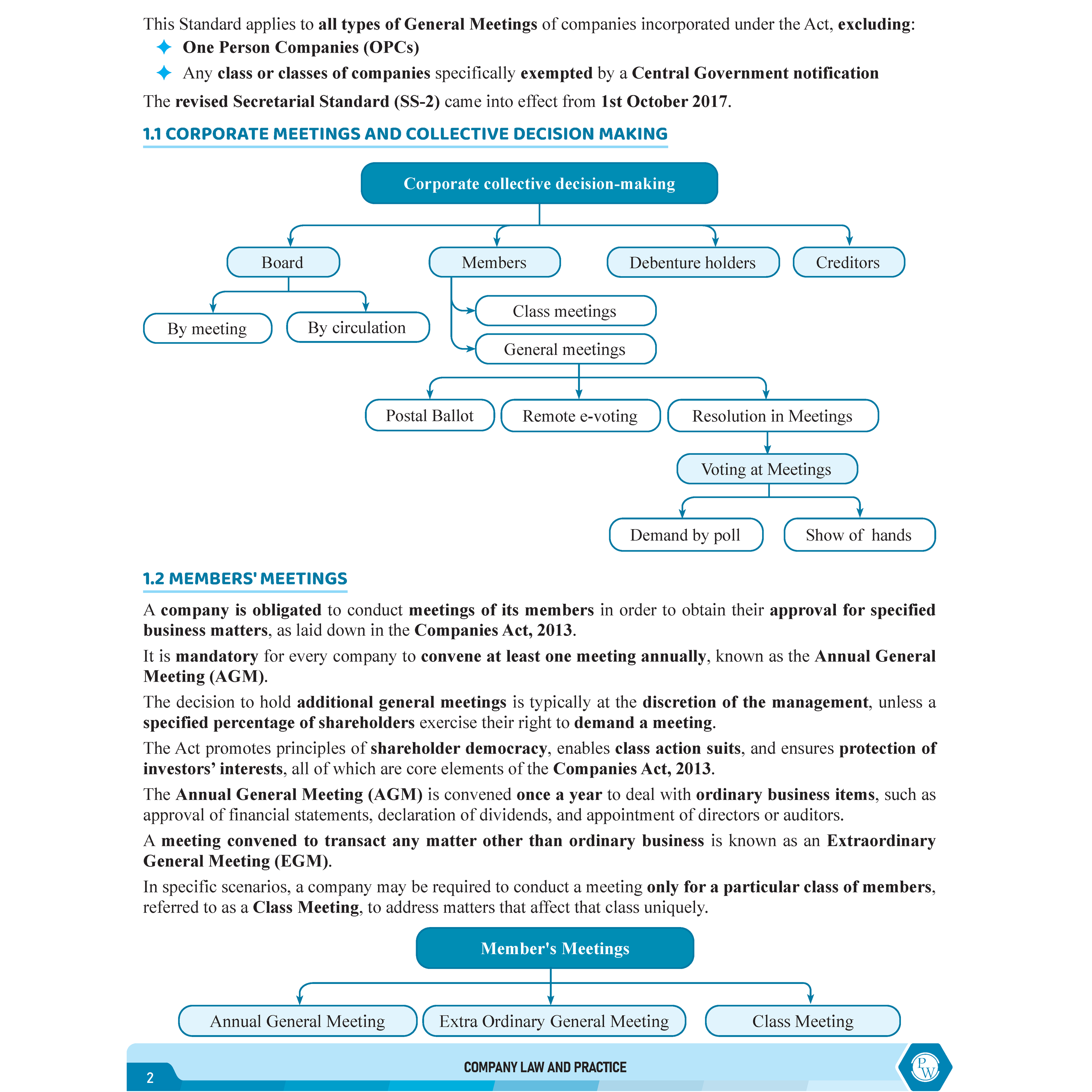 CS Executive Company Law Module-I & ll Theory Books For 2025 Exams | Comprehensive Curriculum Coverage | Theoretical + Practical Questions
