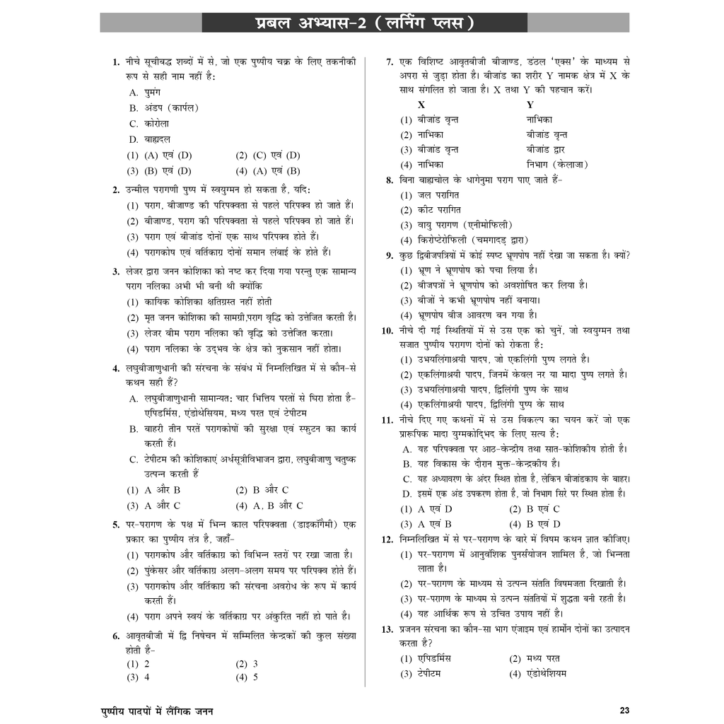 Lakshya For NEET Hindi Edition Class 12 Botany Module 1 & 2 and Zoology Module 1 & 2 Combo Set of 4 Books (2025 Edition)