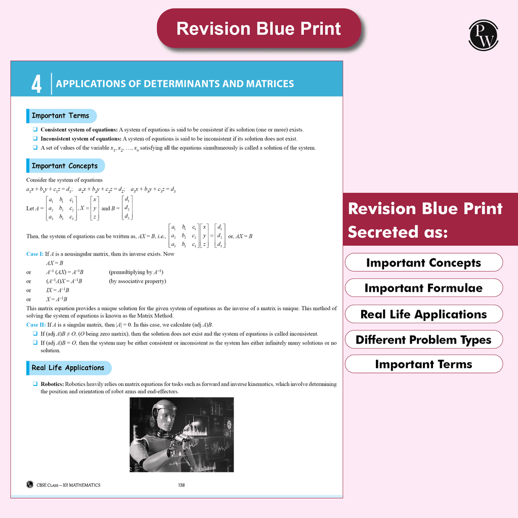 CBSE Question & Concept Bank (QCB) Class 12 Physics, Chemistry, Mathematics and Biology Combo Set of 4 Books Chapter-wise and Topic-wise Solved Questions For 2026 Exams