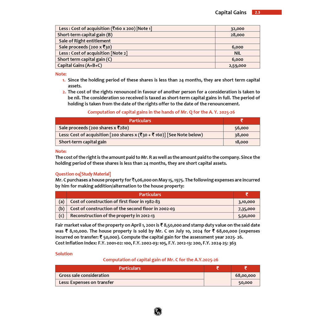 CA Final Group 2 Combo Set of 5 Books-Indirect Tax Laws GST Concept, Customs, IDT Chart, One Concept, One Question (OCOQ) Q&A By CA Karan Sheth, Direct Tax Question Bank By CA Jasmeet Singh