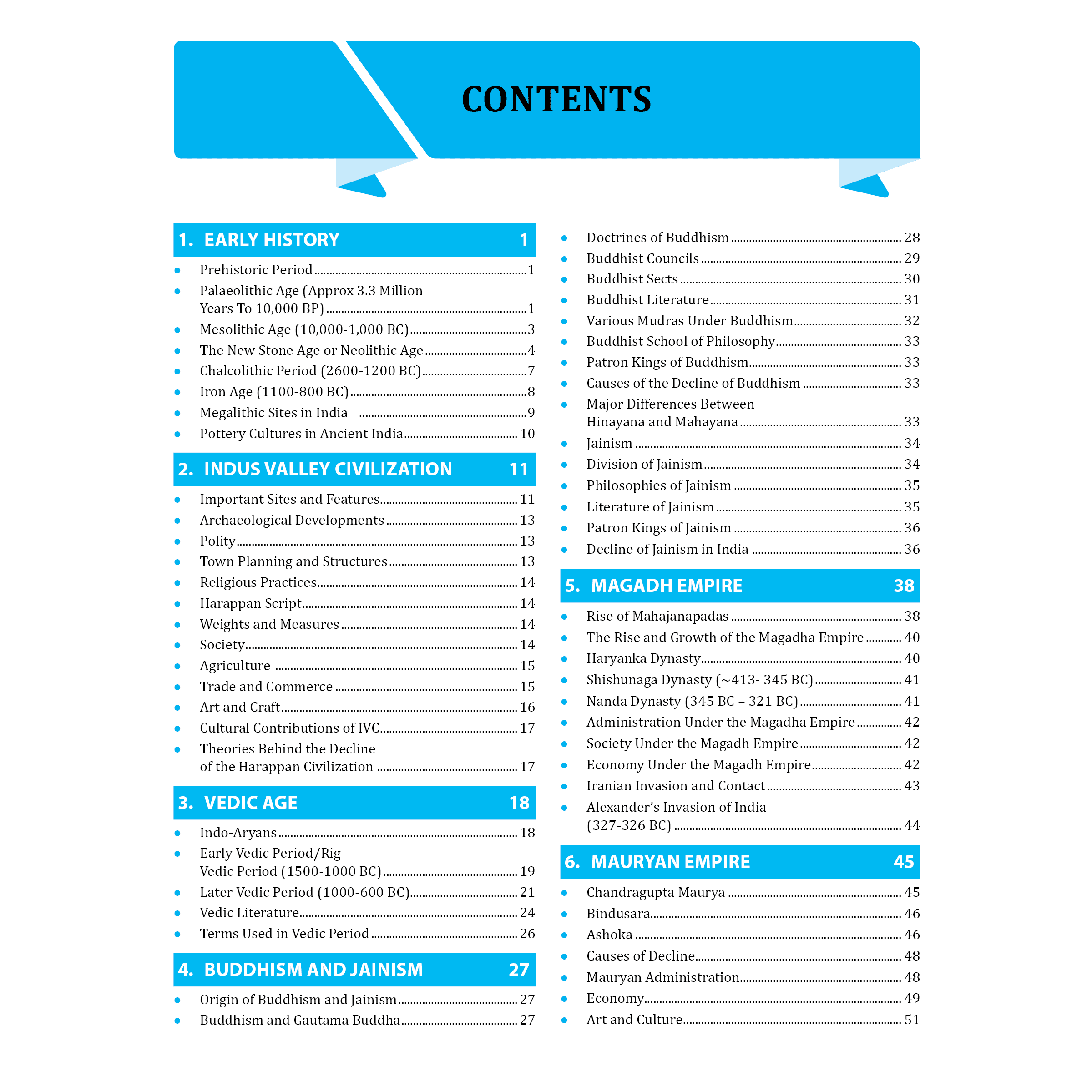 UDAAN (Prelims Wallah Static) Ancient India For 2025 Exams