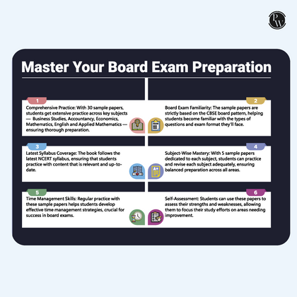 CBSE class 12th Sample papers