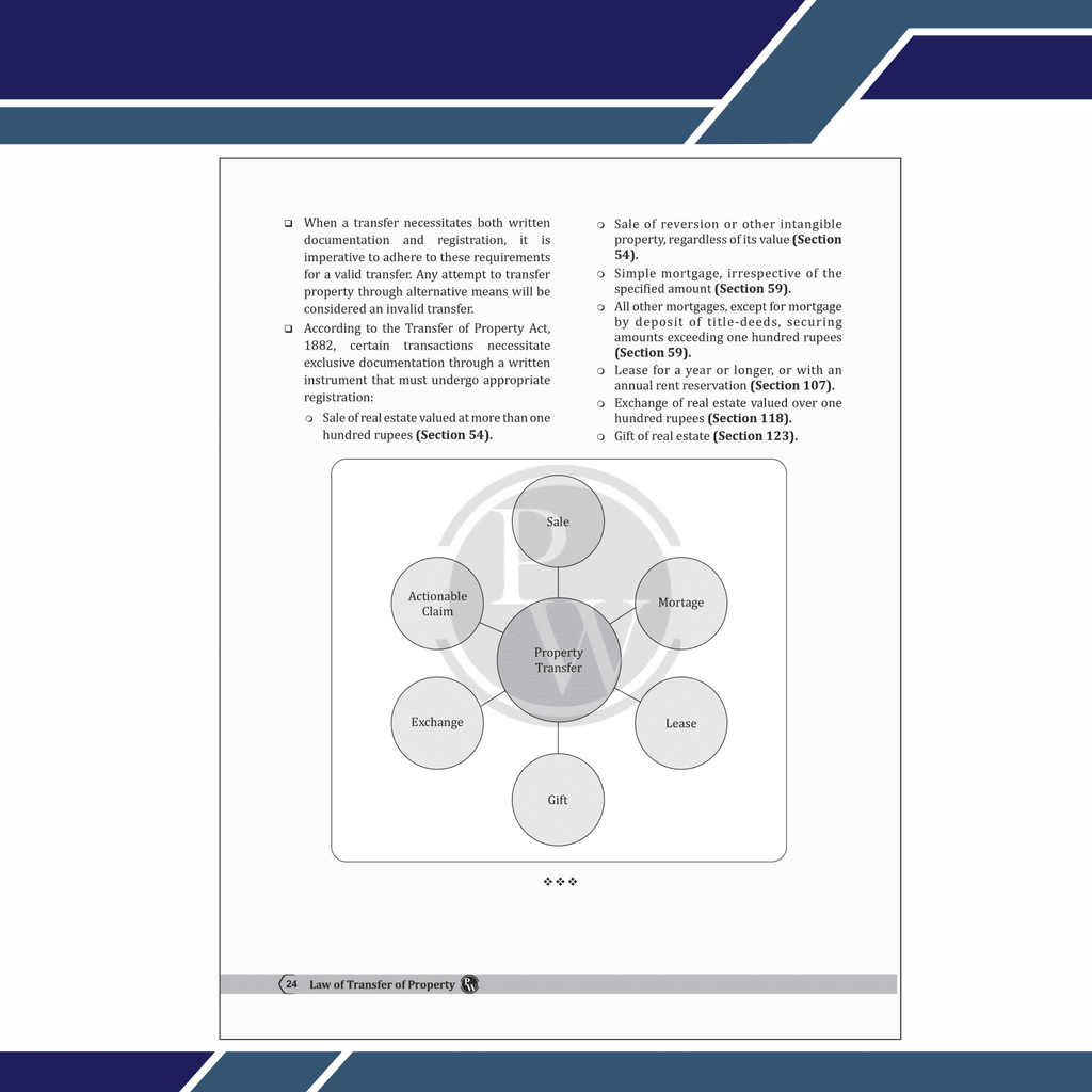 Judiciary Comprehensive  Combo Set of 11 Books | Complete Judicial Service Exam Prep with Case Laws, Legal Maxims & In-Depth Coverage of Key Concepts