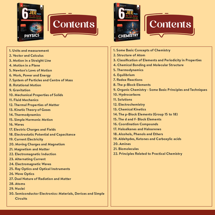 JEE 6 Years Book
