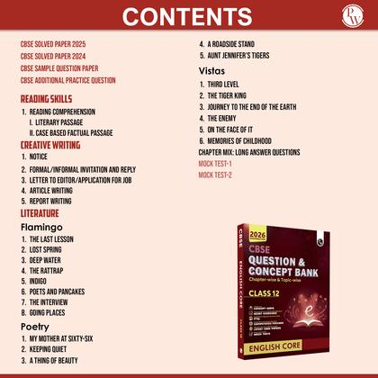 CBSE QCB Class 12th 2026