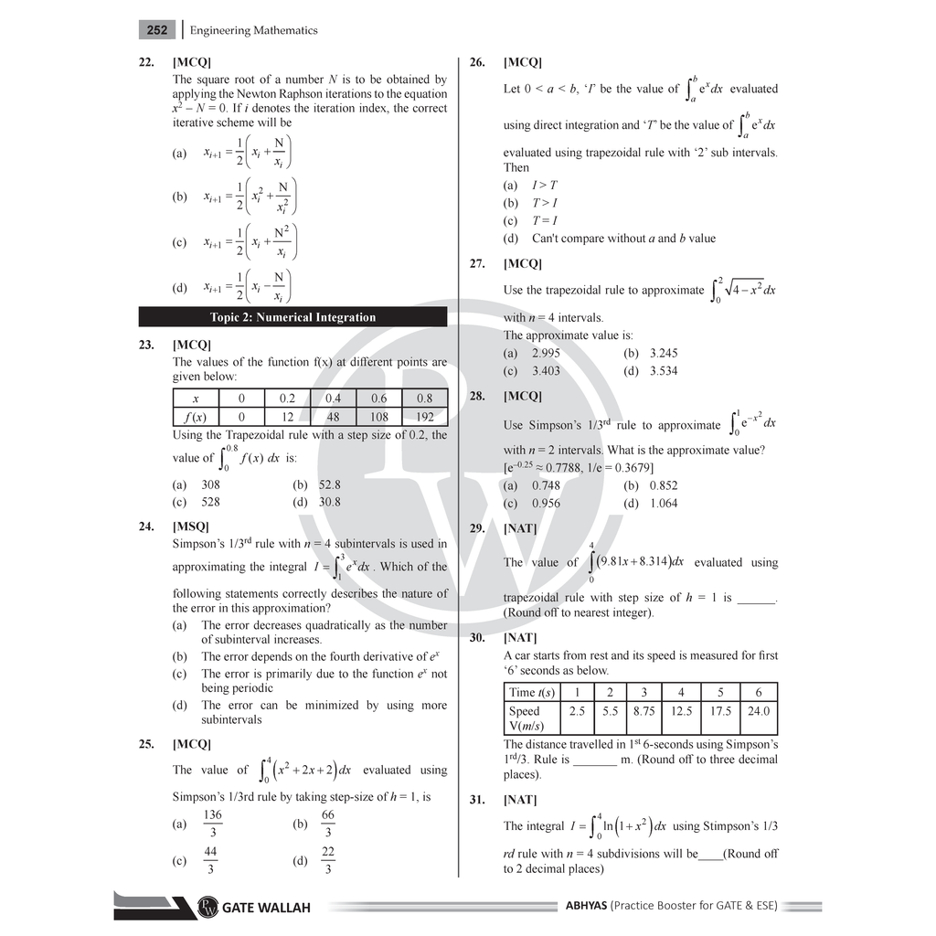 GATE & ESE Abhyas Practice Booster For Engineering Mathematics & General Aptitude | 1200+ Practice Questions