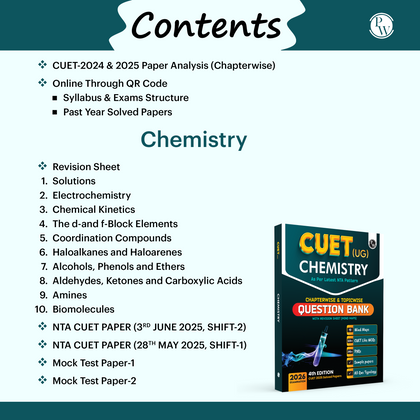 Cuet Question Bank 2025