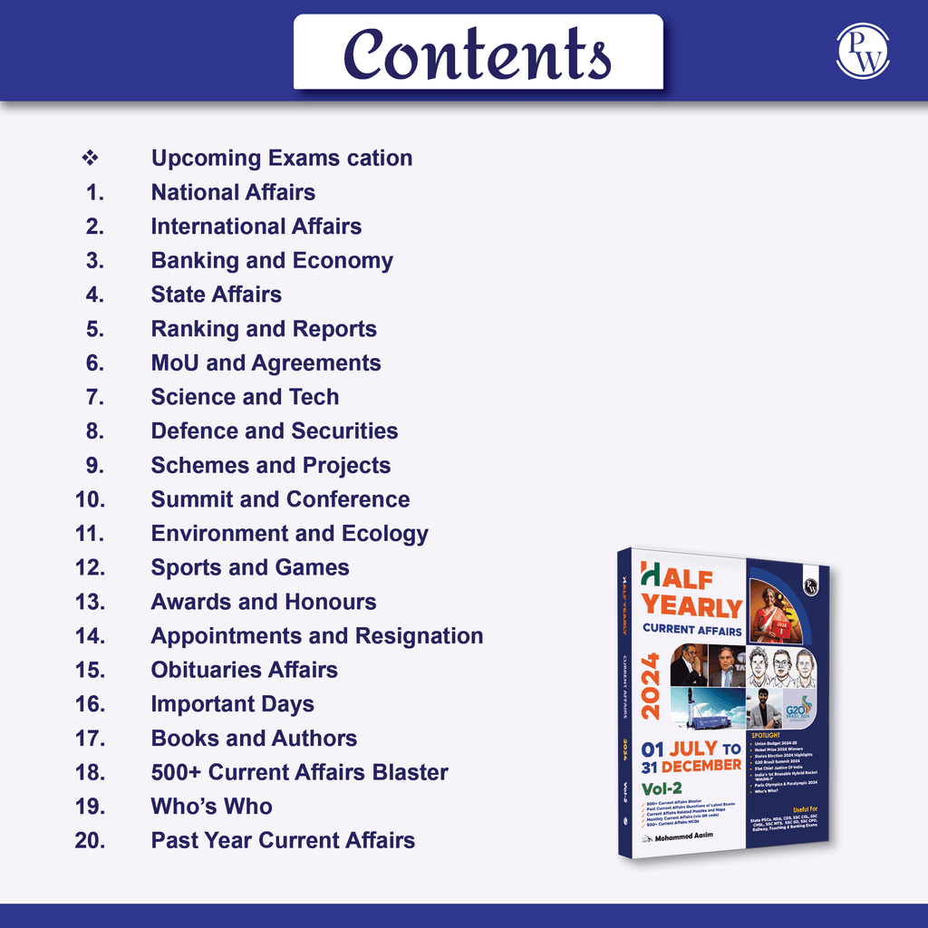 Half Yearly Current Affairs Magazine Vol 2 July to December 2024 English Edition By Mohammed Aasim Sir | For SSC, Banking, Teaching, Railway, Defence and Other Competitive Exams