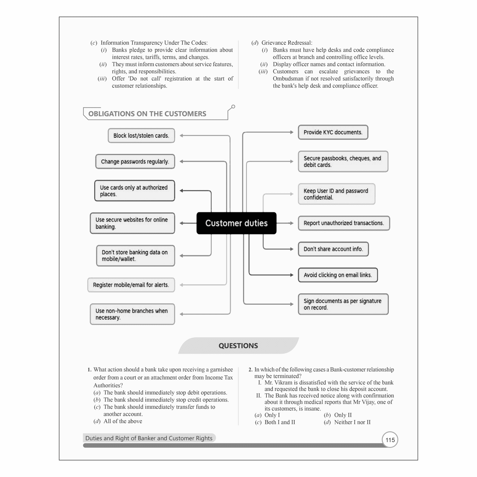 JAIIB BANKER'S EDGE  - Set of 4 Books | Retail Banking and Wealth Management, Principles & Practices of Banking, Indian Economy and Indian Financial System, Accounting and Financial Management for Bankers for JAIIB Exam 2024