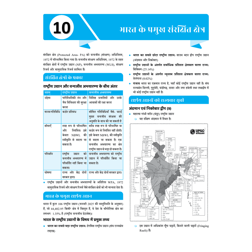 UDAAN (Prelims Wallah Static) Hindi Edition Physical Geography, Indian Geography + Human & Economic Geography, Environment Combo Set of 3 Books Hindi Edition For 2025 Exams