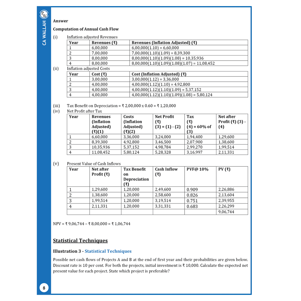 CA Final Advanced Financial Management - Concept Book and Question Bank By CA Rohit Chipper Combo Set of 2 Books| Applicable For November 2025 & Onwards