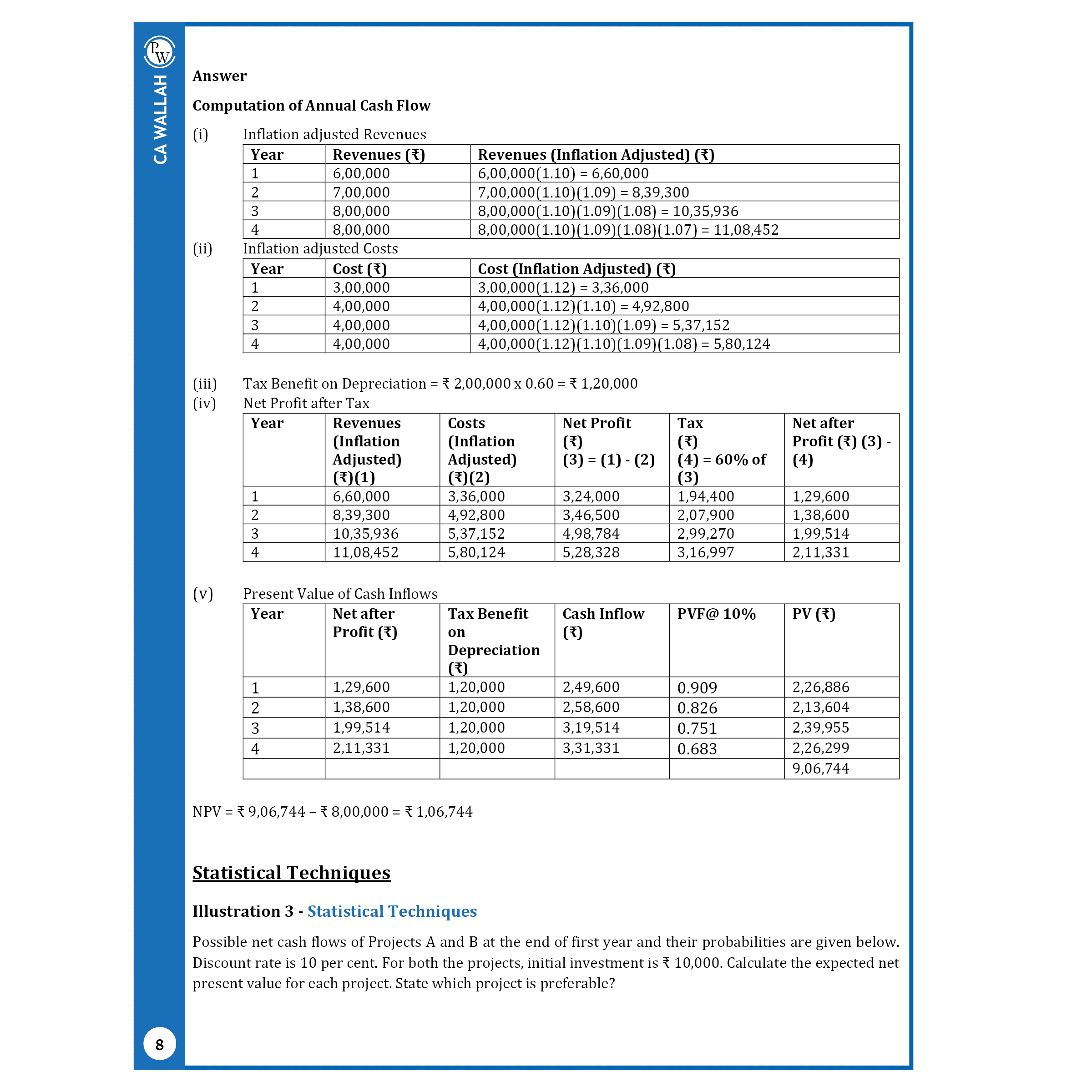 CA Final Advanced Financial Management - Concept Book and Question Bank By CA Rohit Chipper Combo Set of 2 Books| Applicable For November 2025 & Onwards