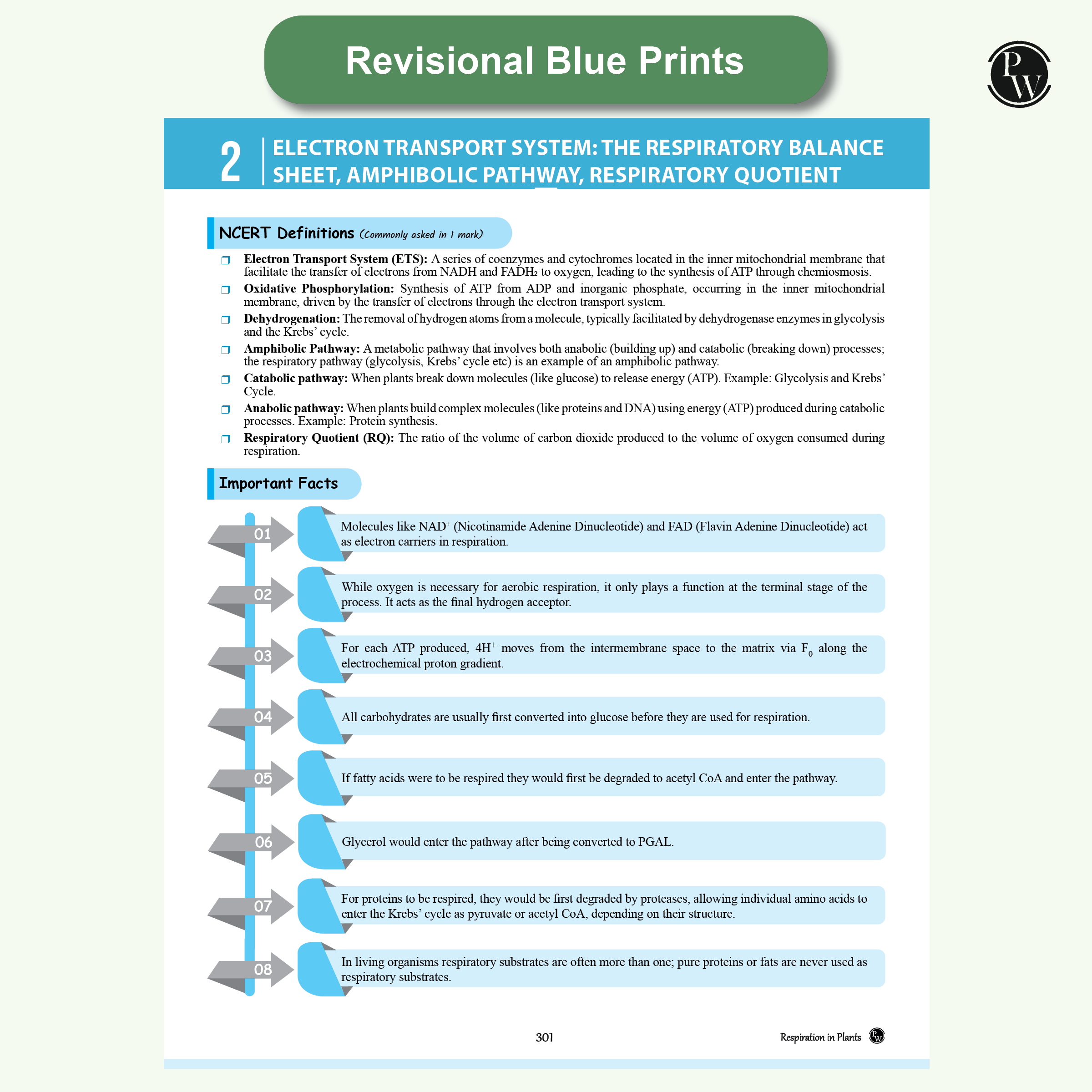 CBSE Question & Concept Bank (QCB) Class 11 Biology Chapter-wise and Topic-wise Solved Questions For 2026 Exams with Competency Based Question