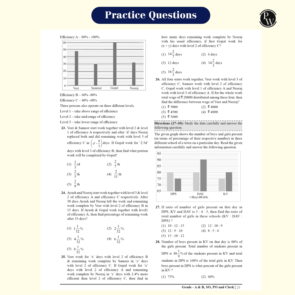 .Banking Drona Modules Combo Set of 6 Books | For Banking 2025 Exams | Latest Exam Pattern | Topicwise MCQs, Short Tricks, Detailed Solutions with Examples