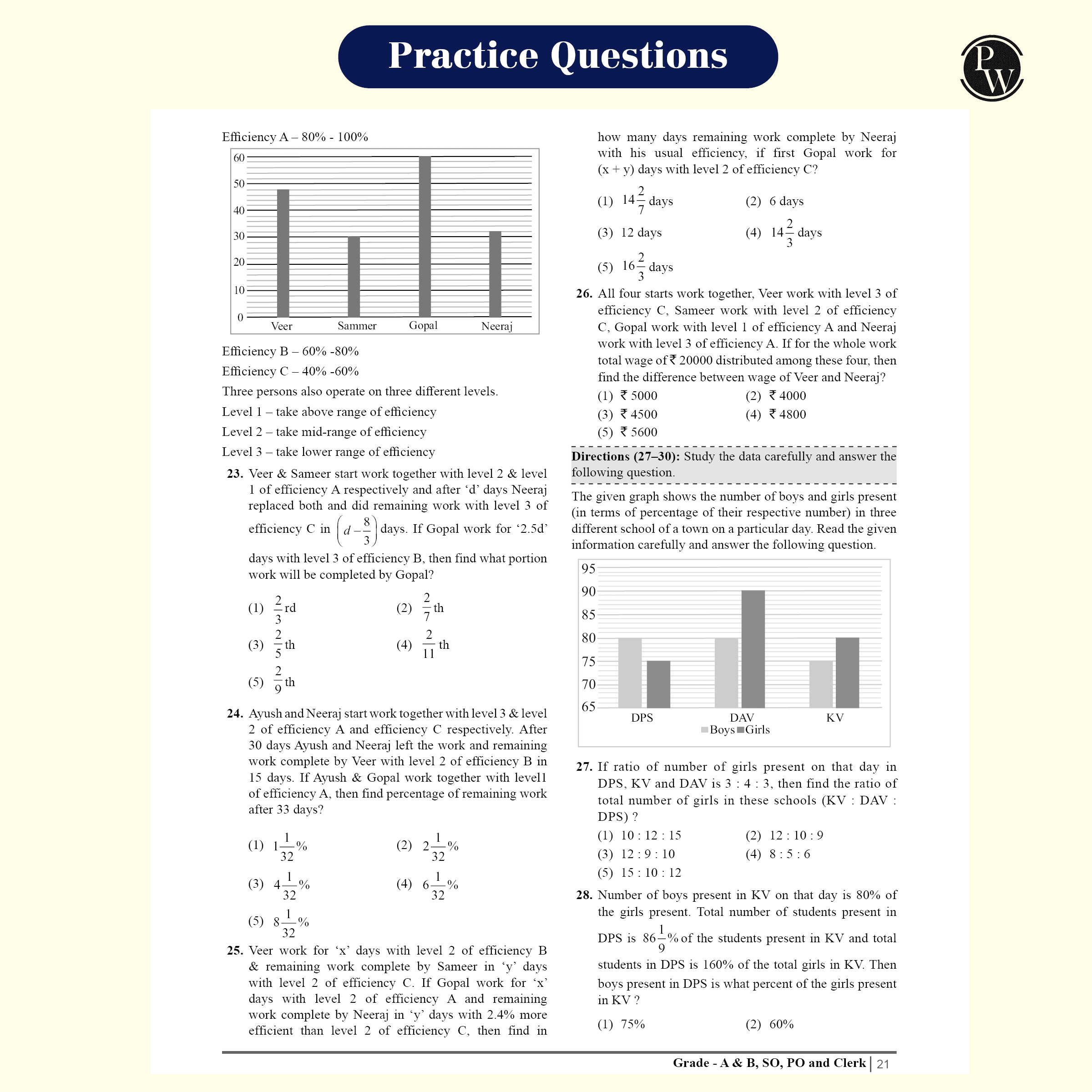 .Banking Drona Modules Combo Set of 6 Books | For Banking 2025 Exams | Latest Exam Pattern | Topicwise MCQs, Short Tricks, Detailed Solutions with Examples