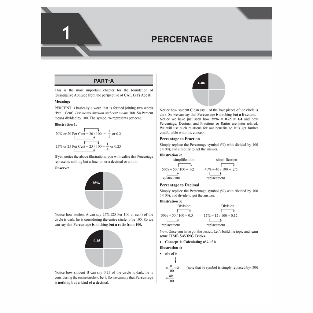 MBAWALLAH Quantitative Aptitude 2000+ Practice Questions By Rahul Bathla & Vinit Kakriya with PYQs, Levelwise Exercises, Solved Examples | Ideal for CAT & OMETs