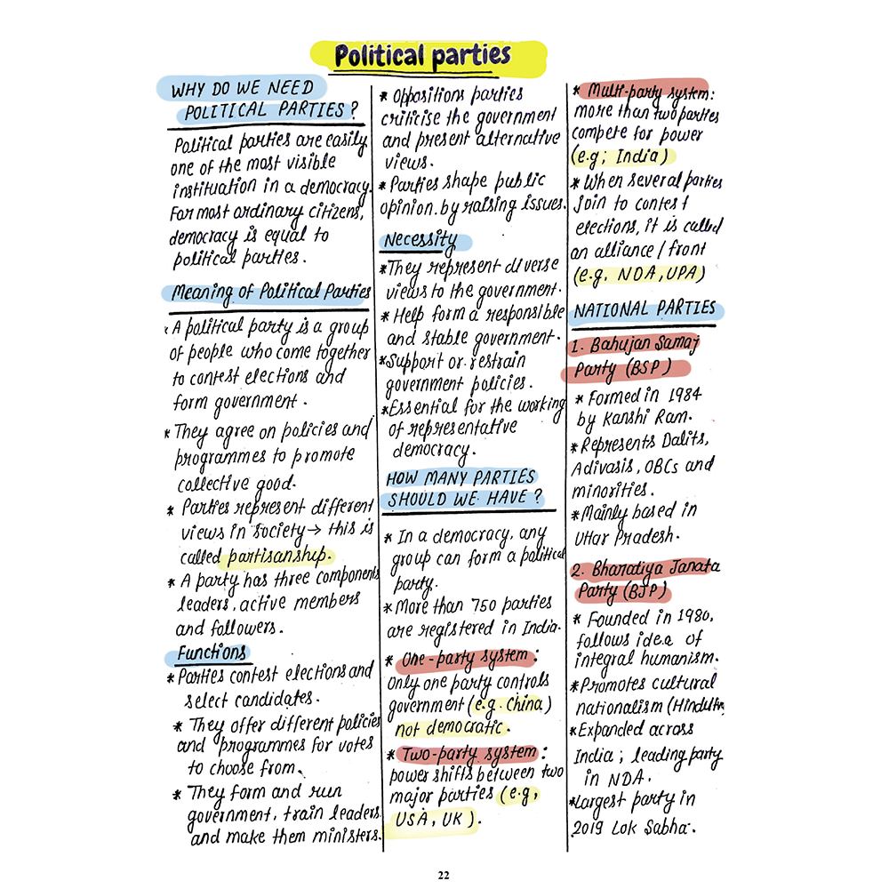 CBSE Class 10 SST Project 45 Quick Revision Notes 2025-26 | Handwritten Notes, Final Revision | Most Important Questions