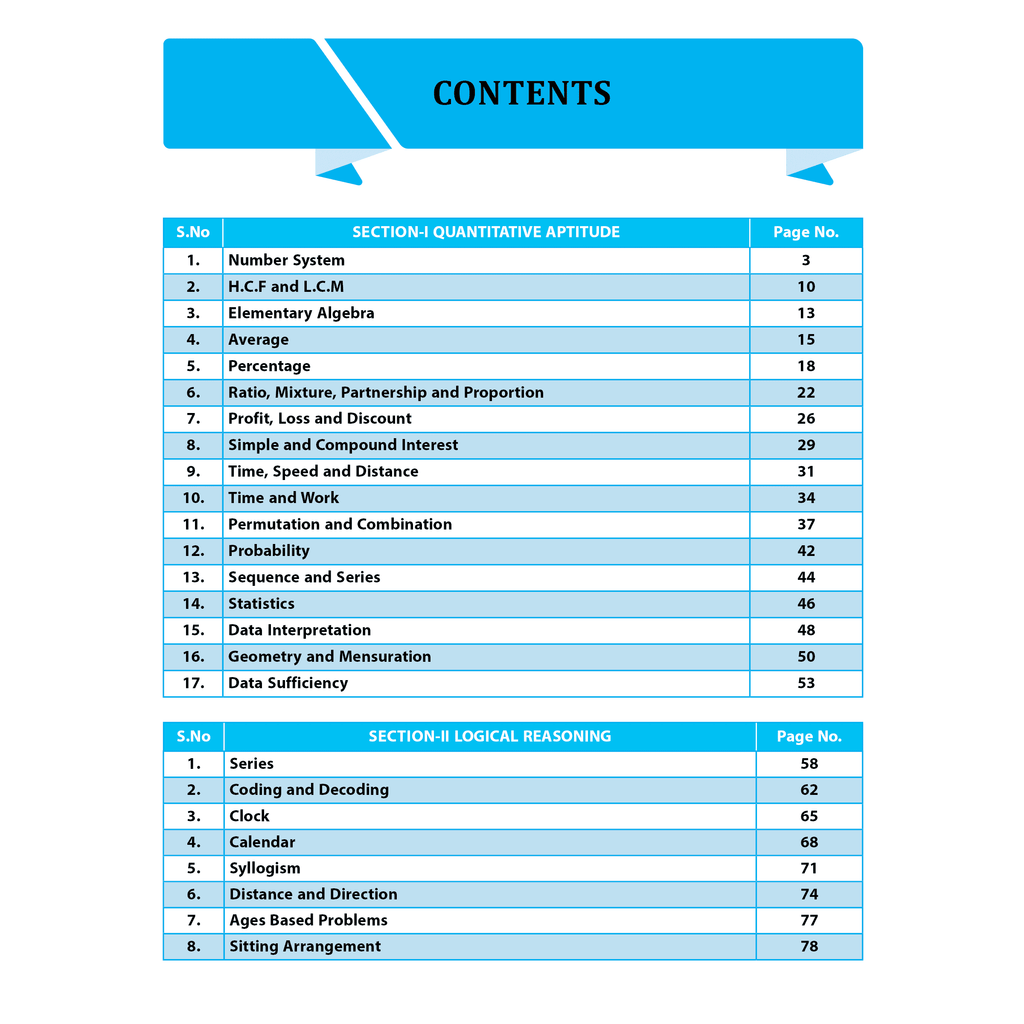 UDAAN (Prelims Wallah Static) CSAT For 2025 Exams