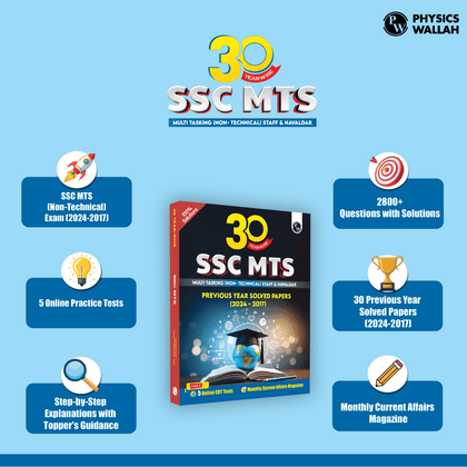 SSC MTS 2025