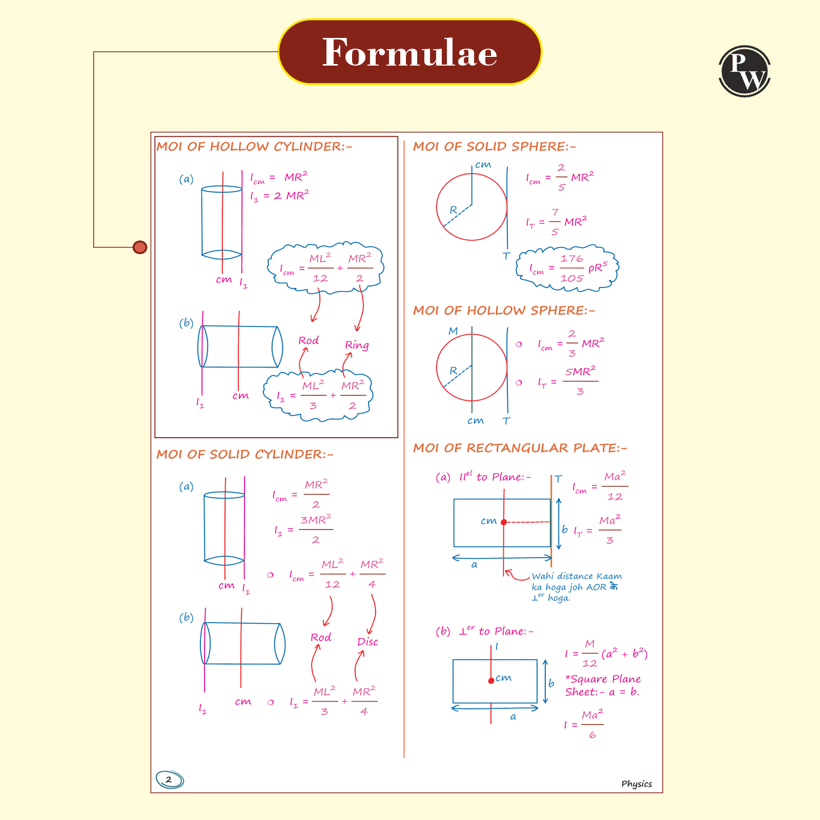 Physics, Chemistry Med Easy | Notes, Formulas, Tips & Tricks for NEET/JEE & Board Exams | MR Sir, Pankaj Sir Handwritten Notes Combo Set of 2