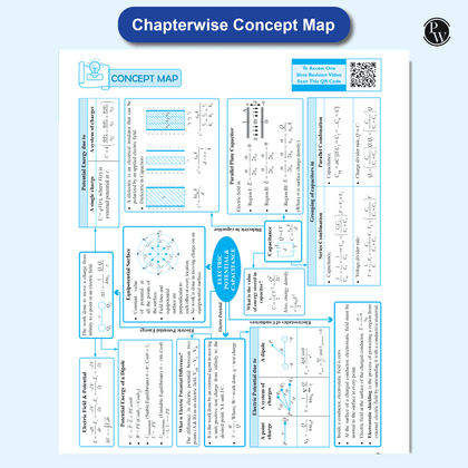 CBSE Combo 12th QCB
