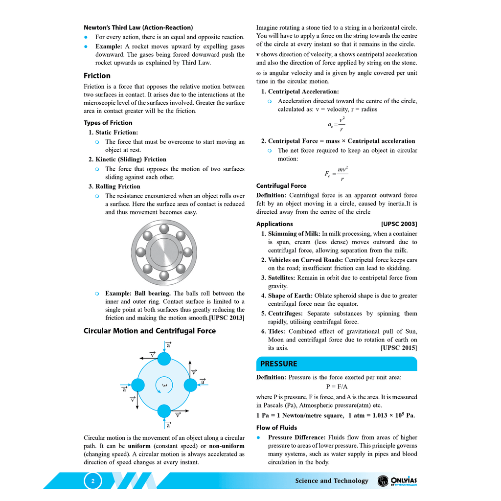 UDAAN (Prelims Wallah Static) Science & Technology, Indian Polity, Economy, CSAT Combo Set of 4 Books For 2025 Exams | Quick and Comprehensive Revision Series