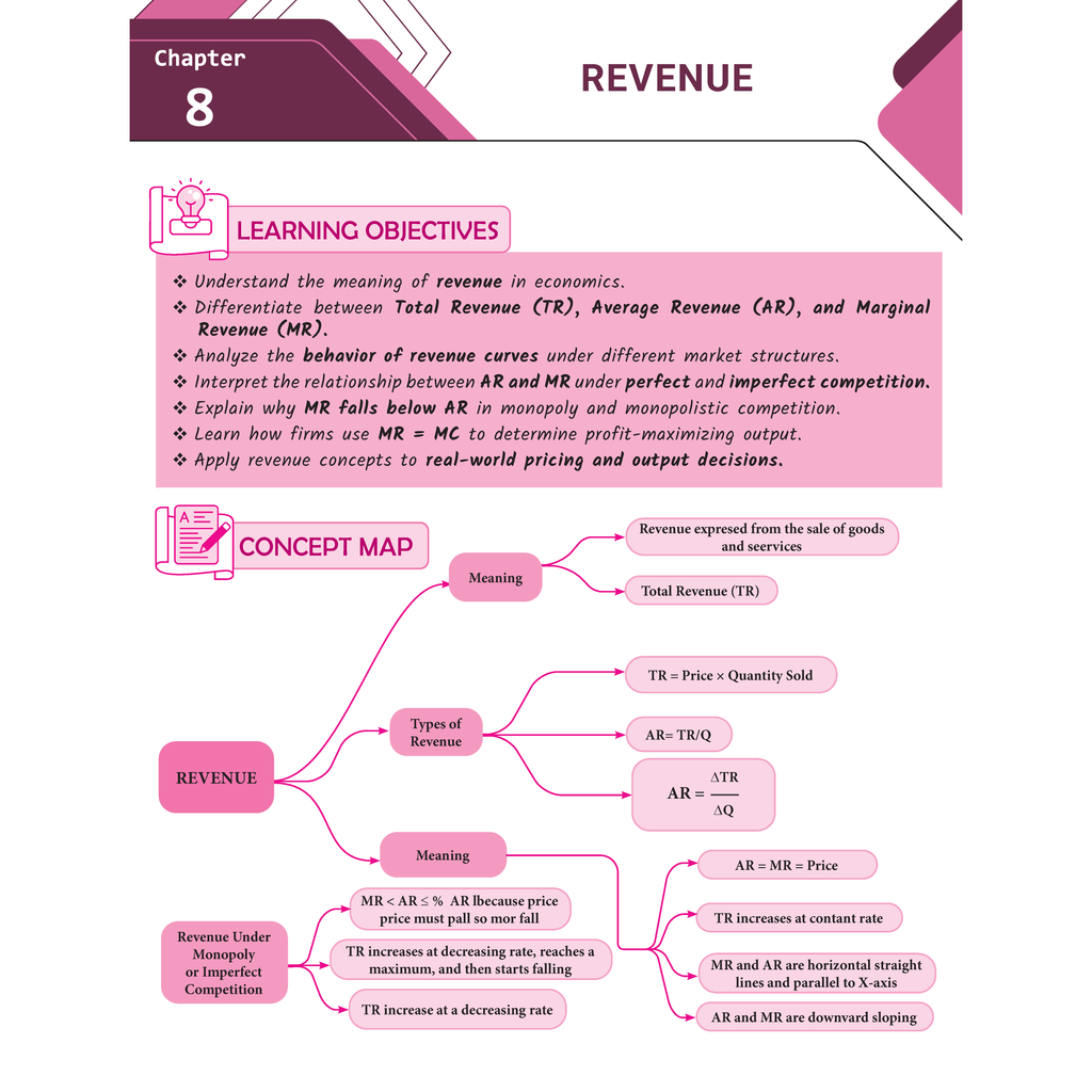 CBSE Question & Concept Bank (QCB) Class 11 Accountancy, Business Studies, Microeconomics & Statistics (Economics) Combo Set of 4 Books Chapter-wise and Topic-wise Solved Questions