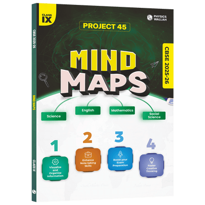 Class 9th Modules 2025
