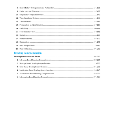 Prelims UPSC books