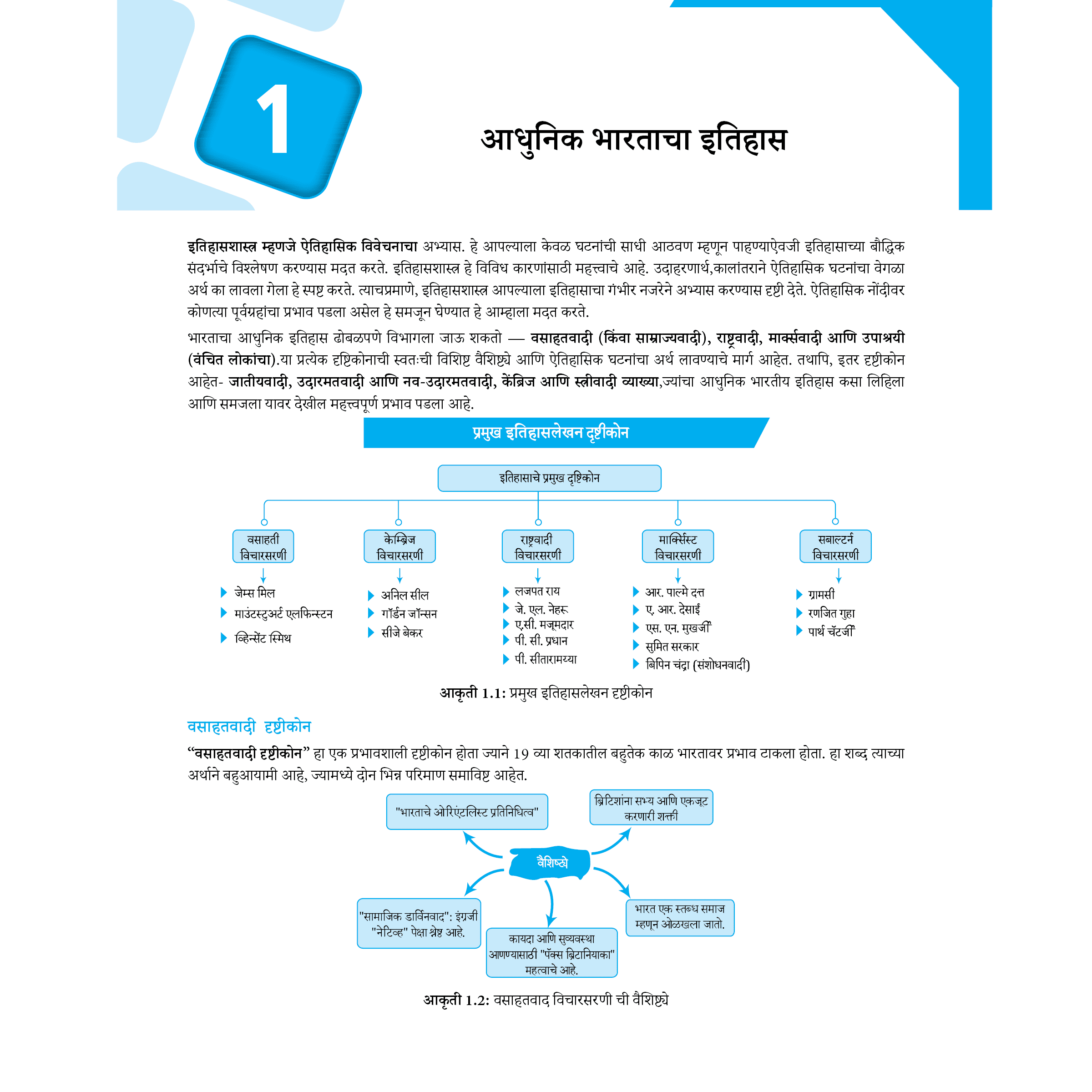 PWONLYIAS MPSC Wallah Combo Set of 12 Books For MPSC Combined (Group B, Group C ) Exam 2025 Marathi Edition