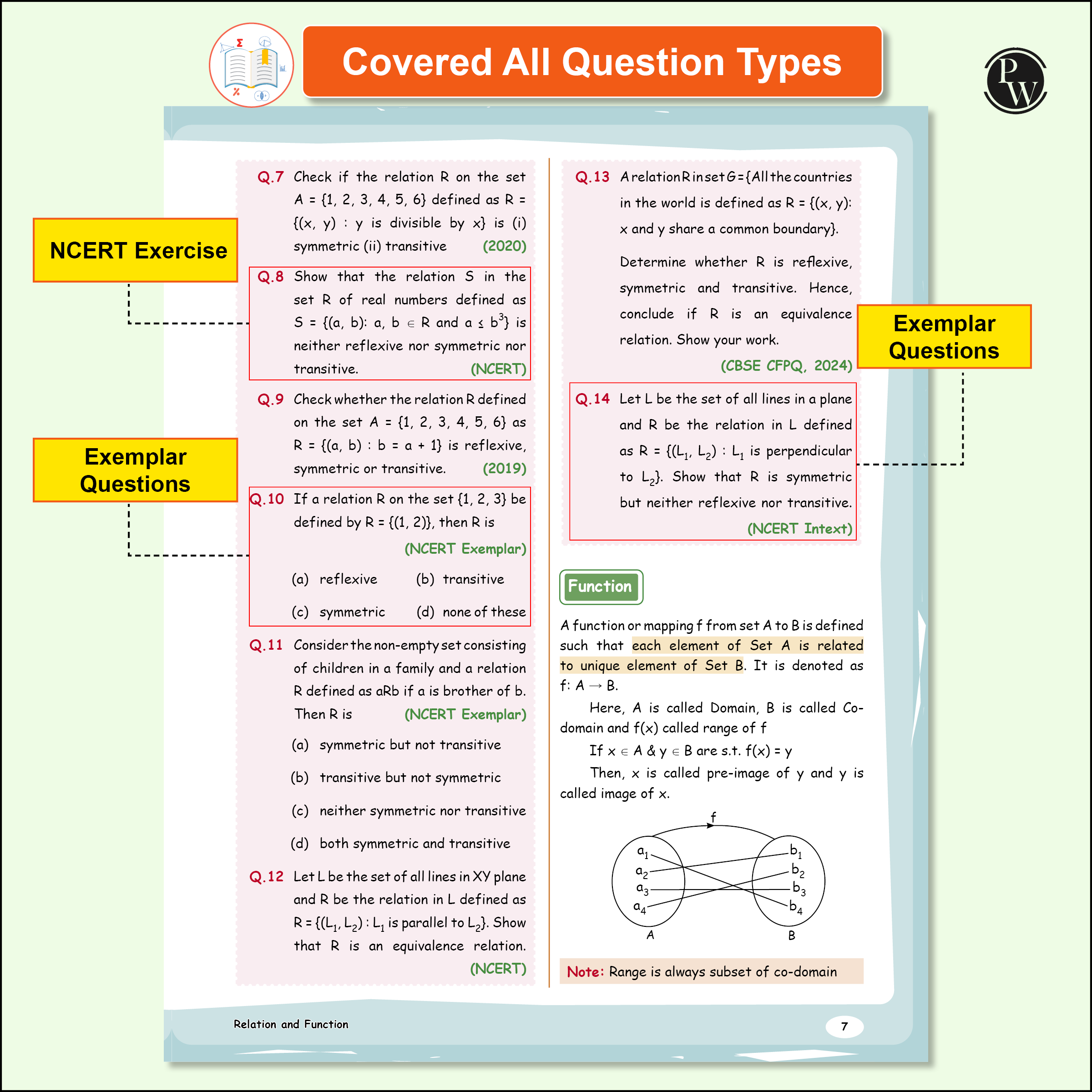 Class 12 Board The Catalyst For Physics, Chemistry and Mathematics Combo Set of 3 Books with Most Relevant Practice Questions Booklet | Handwritten Notes | Detailed Theory, PYQs