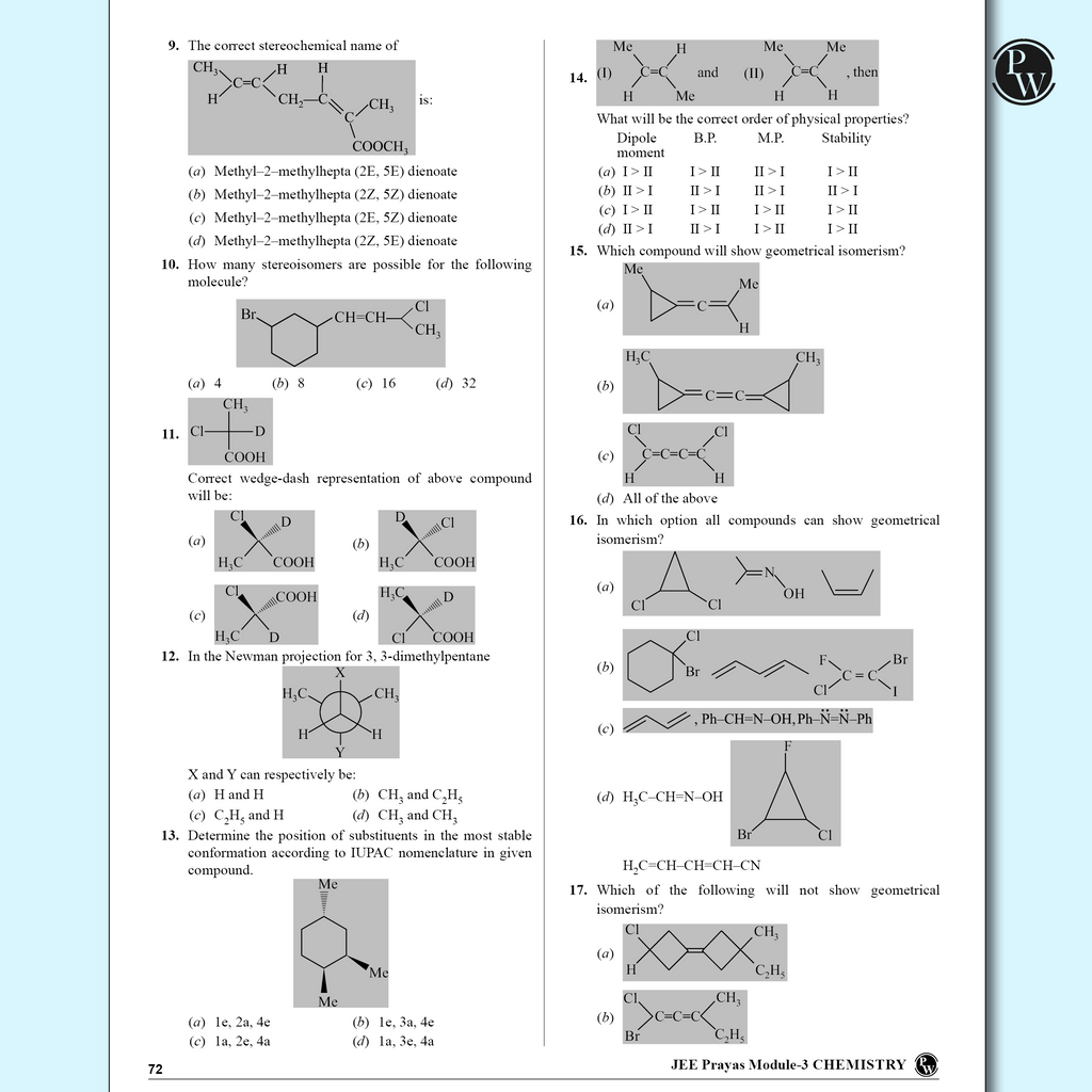 Prayas For JEE Main & Advanced Droppers Chemistry Modules with Solutions Combo Set of 8 Books (2025 Edition)