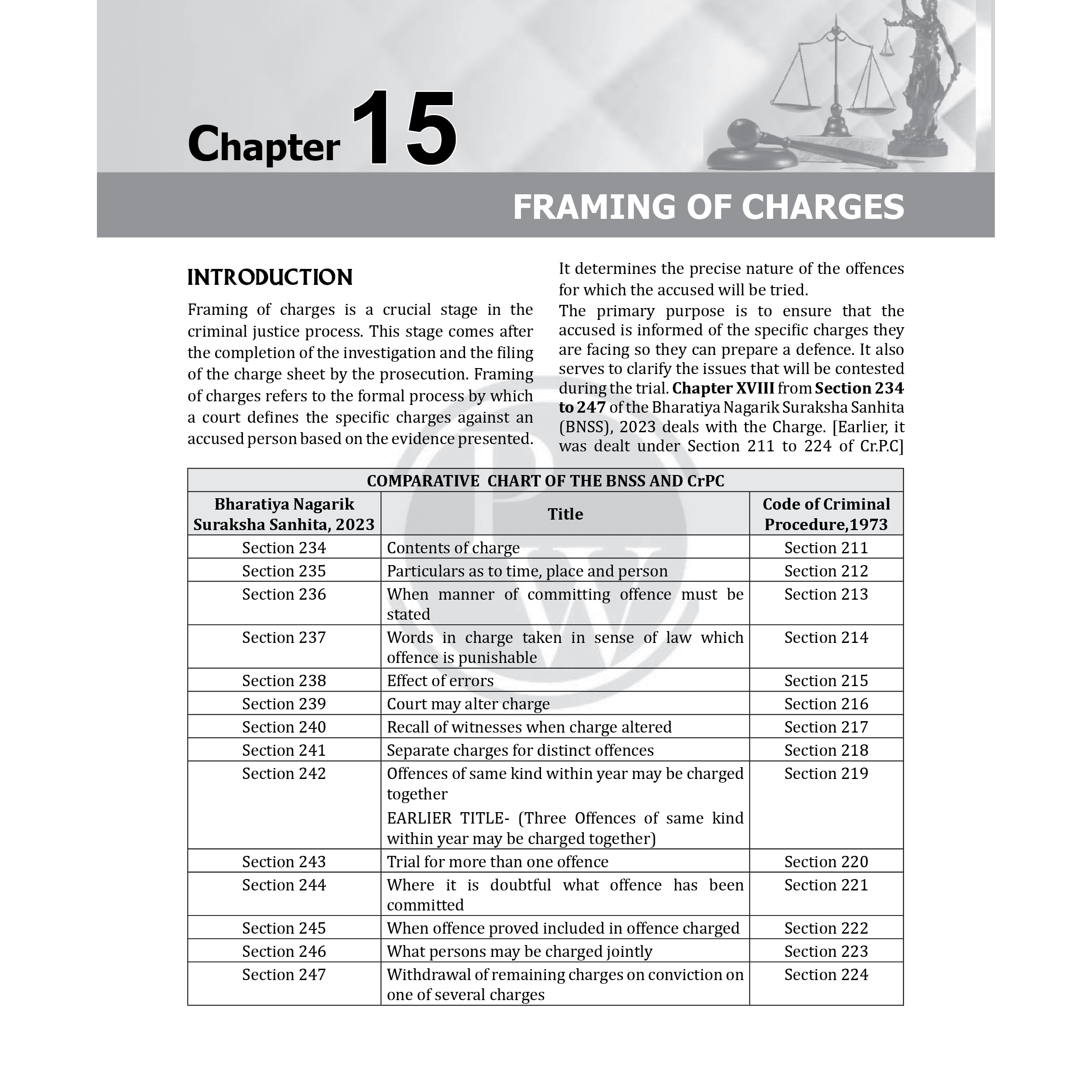 Judiciary Criminal Laws Comprehensive Notes Combo Set of 3 Books | Complete Judicial Service Exam Prep with Case Laws, Legal Maxims & In-Depth Coverage of Key Concepts