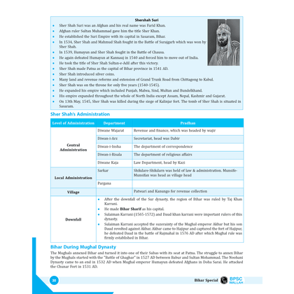 BPSC Modules 2024
