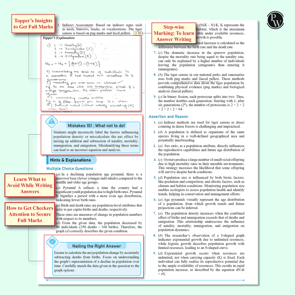 CBSE Question & Concept Bank (QCB) Class 12 Physics, Chemistry, Biology and English Combo Set of 4 Books Chapter-wise and Topic-wise Solved Questions For 2026 Exams