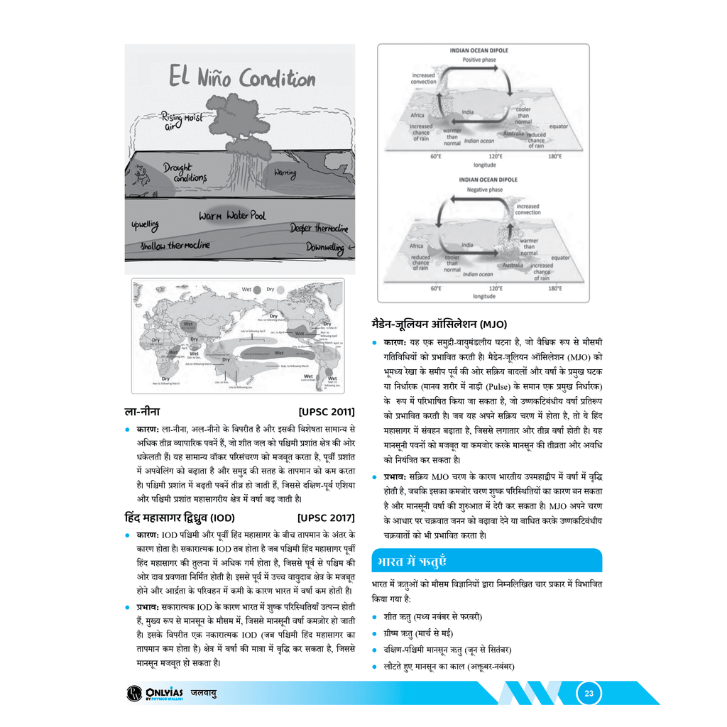UDAAN (Prelims Wallah Static) Hindi Edition Physical Geography, Indian Geography + Human & Economic Geography, Environment Combo Set of 3 Books Hindi Edition For 2025 Exams