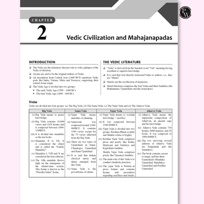 NDA Modules