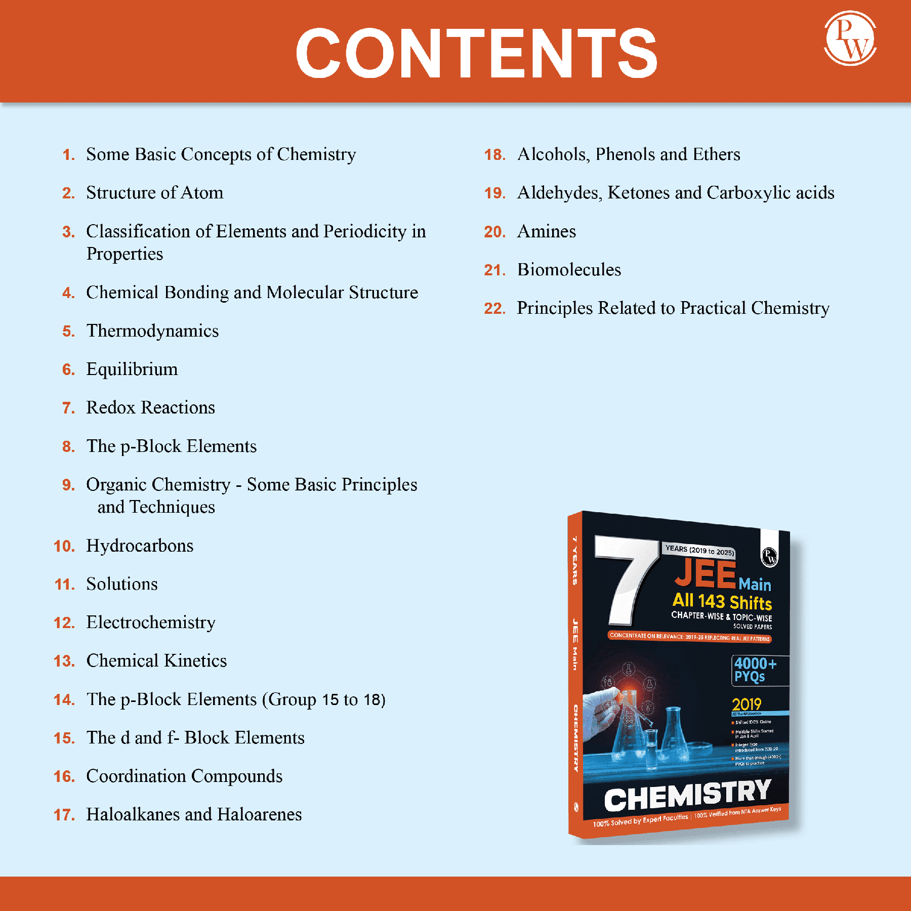 JEE Main 7 Years (2019 - 2025) Chemistry All 144 Shifts Online Previous Years Solved Papers Chapterwise and Topicwise PYQs For JEE Main 2026 Exams | Concentrate on Relevance