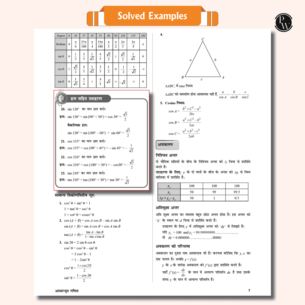 Prayas For JEE Main & Advanced Droppers Hindi Droppers Physics, Chemistry and Mathematics Modules with Solutions Combo Set of 24 Books (2025 Edition)