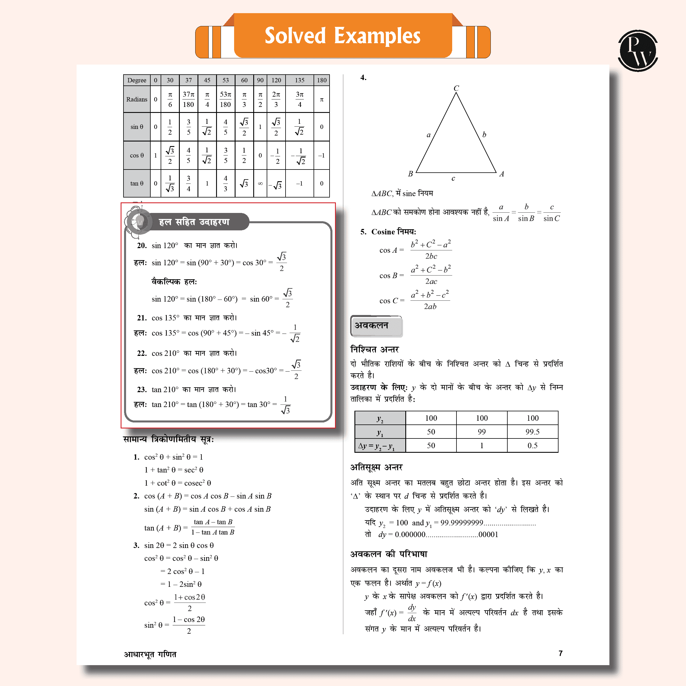 Prayas For JEE Main & Advanced Droppers Hindi Droppers Physics, Chemistry and Mathematics Modules with Solutions Combo Set of 24 Books (2025 Edition)