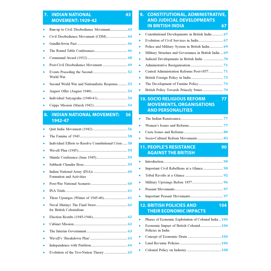 UDAAN (Prelims Wallah Static) Modern India For 2025 Exam